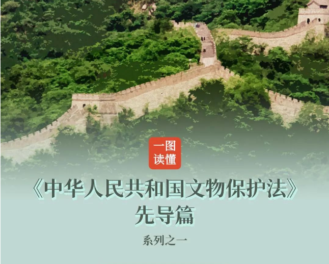 一图读懂《中华人民共和国文物保护法》先导篇